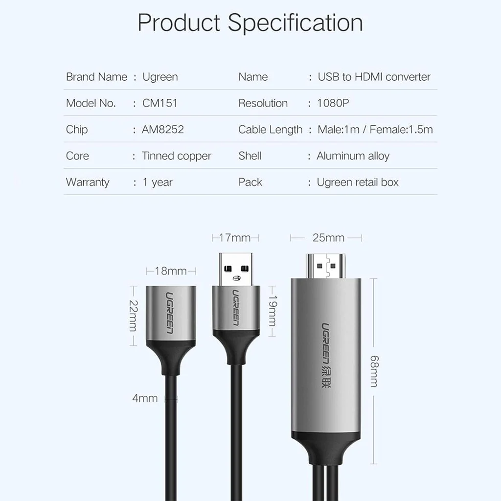 Ugreen 30843 Dây, Cáp chuyển USB Type C To HDMI/VGA