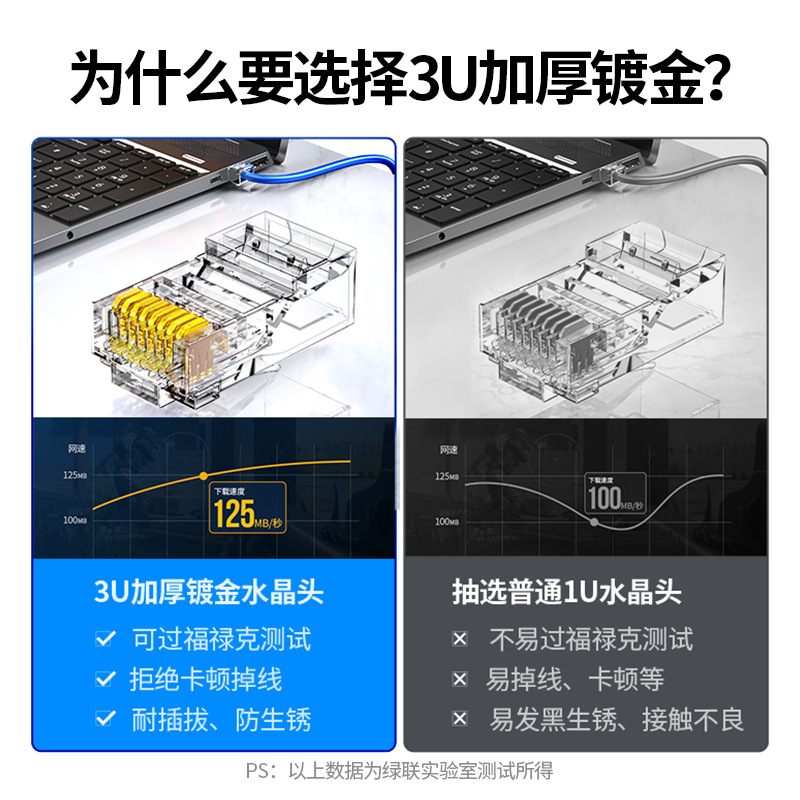 Ugreen 20119 - Đầu chuyển USB A 3.0 2 Đầu Âm Chính Hãng Cao Cấp